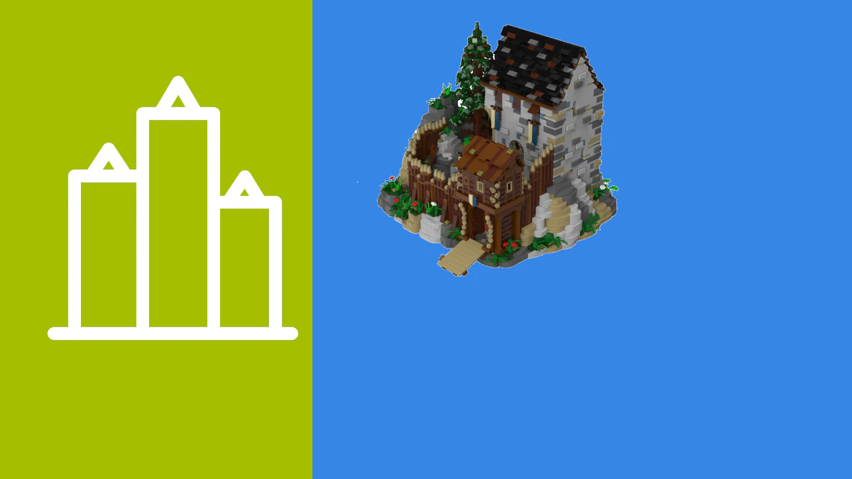 Burg Blaustein Maße: So groß wird die Burg mit jeder Erweiterung
