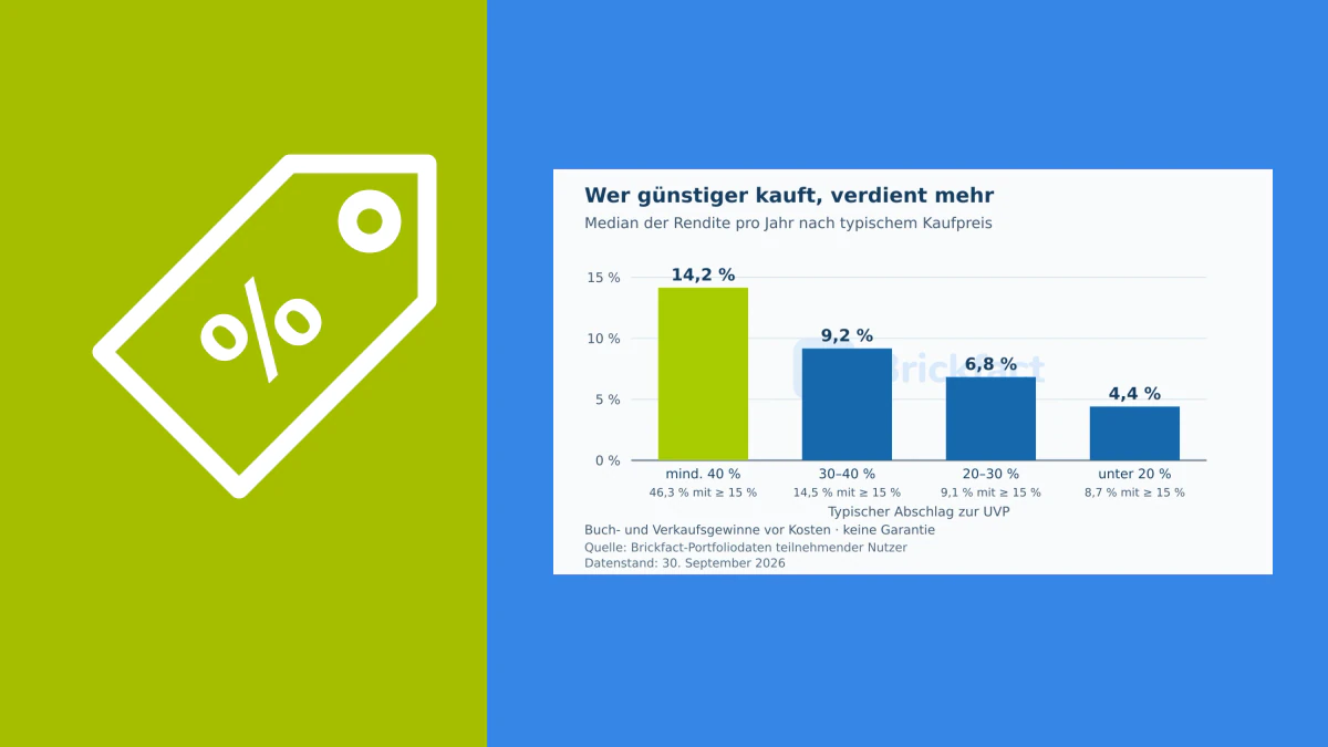 Lego-Studie: Nicht das Set macht reich, sondern der Preis