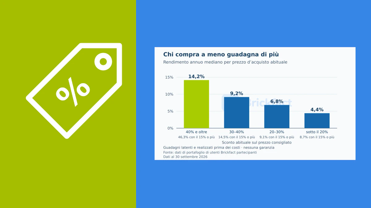 Studio Lego: non conta il set, conta quanto lo paghi