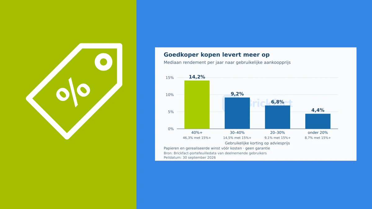 Lego-onderzoek: niet de set, maar de prijs maakt het verschil