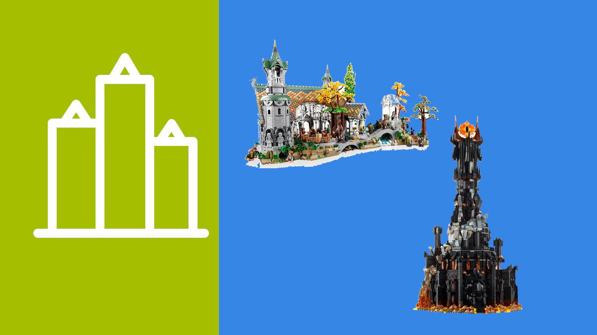 Lego display shelves: how deep, how tall and which to buy