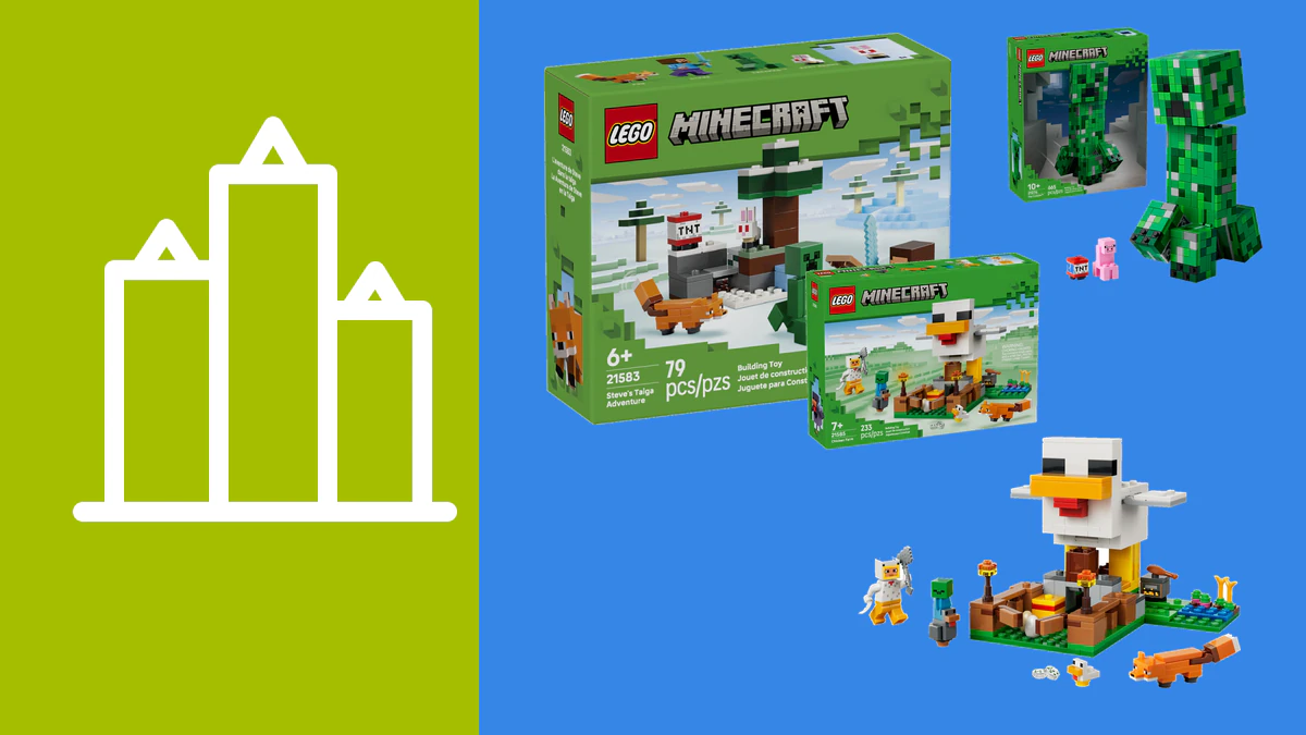 Welches Lego-Minecraft-Set passt zu dir?
